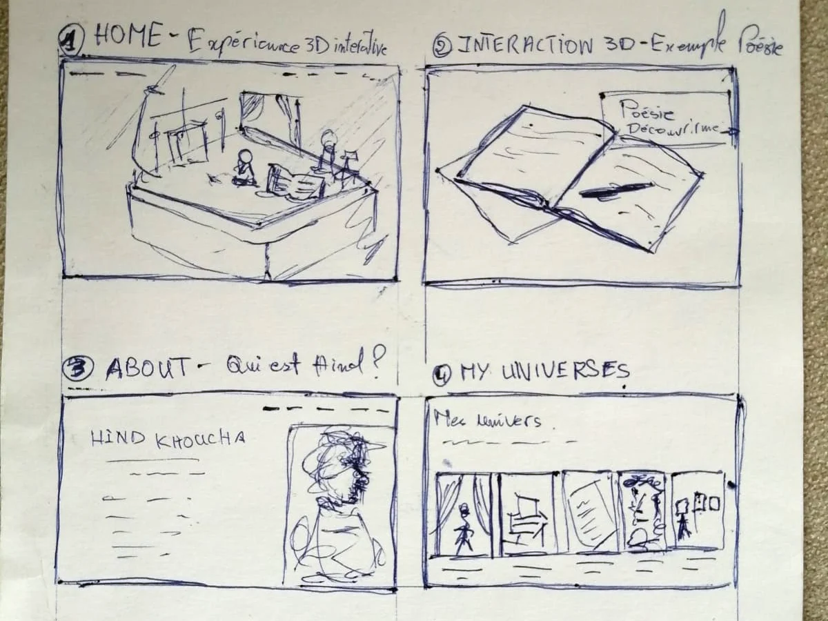 Feuille de storyboard dessinée au stylo à bille bleu : les quatre premières cases, de la maquette aux univers.